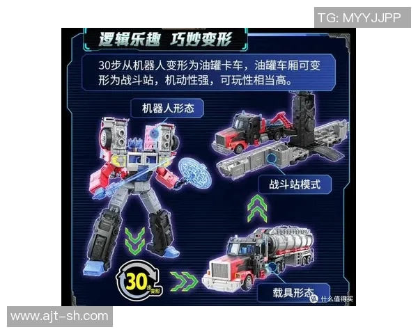 玩具世界的奇妙探索：发现创意与乐趣的无限可能