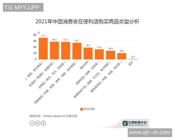 足球比分新动向：热门赛事即时比分分析与未来趋势预测